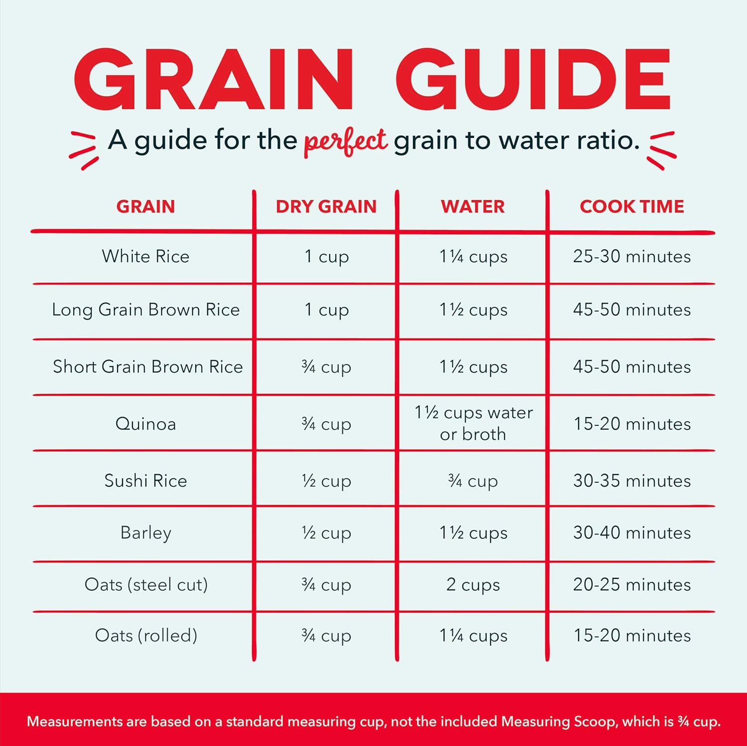 DASH Mini Rice Cooker Steamer with Removable Nonstick Pot, Keep Warm