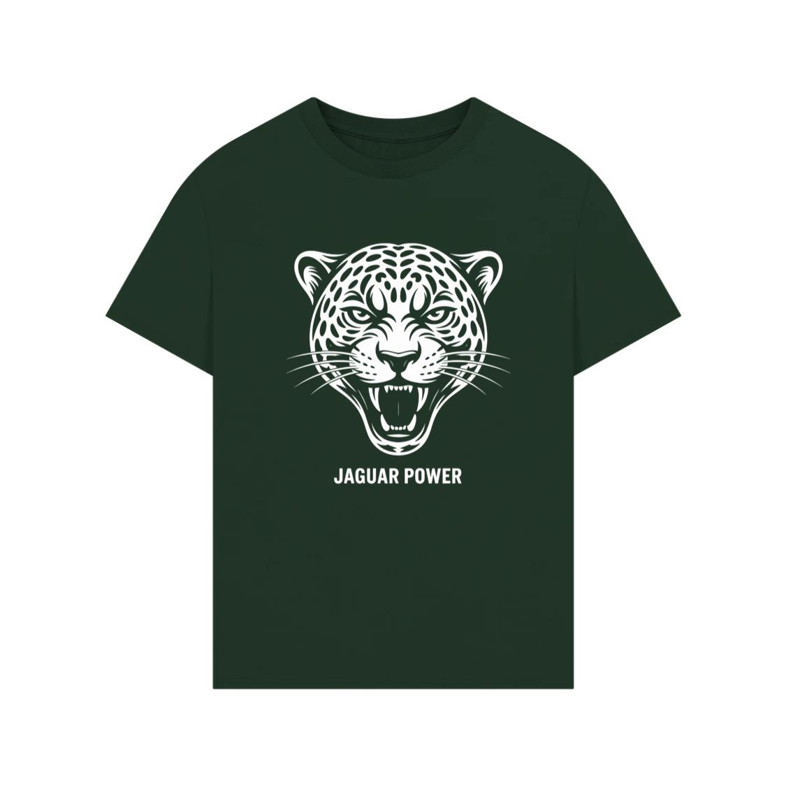 Jaguar Power Wild Animal Graphic TShirt Rewinde